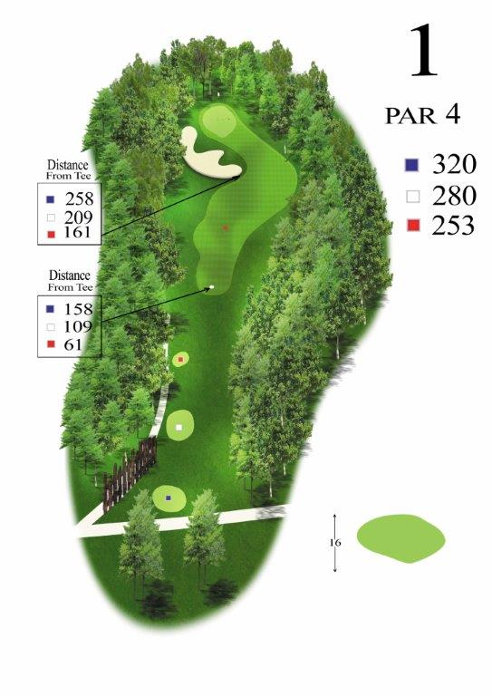 golf yardage book